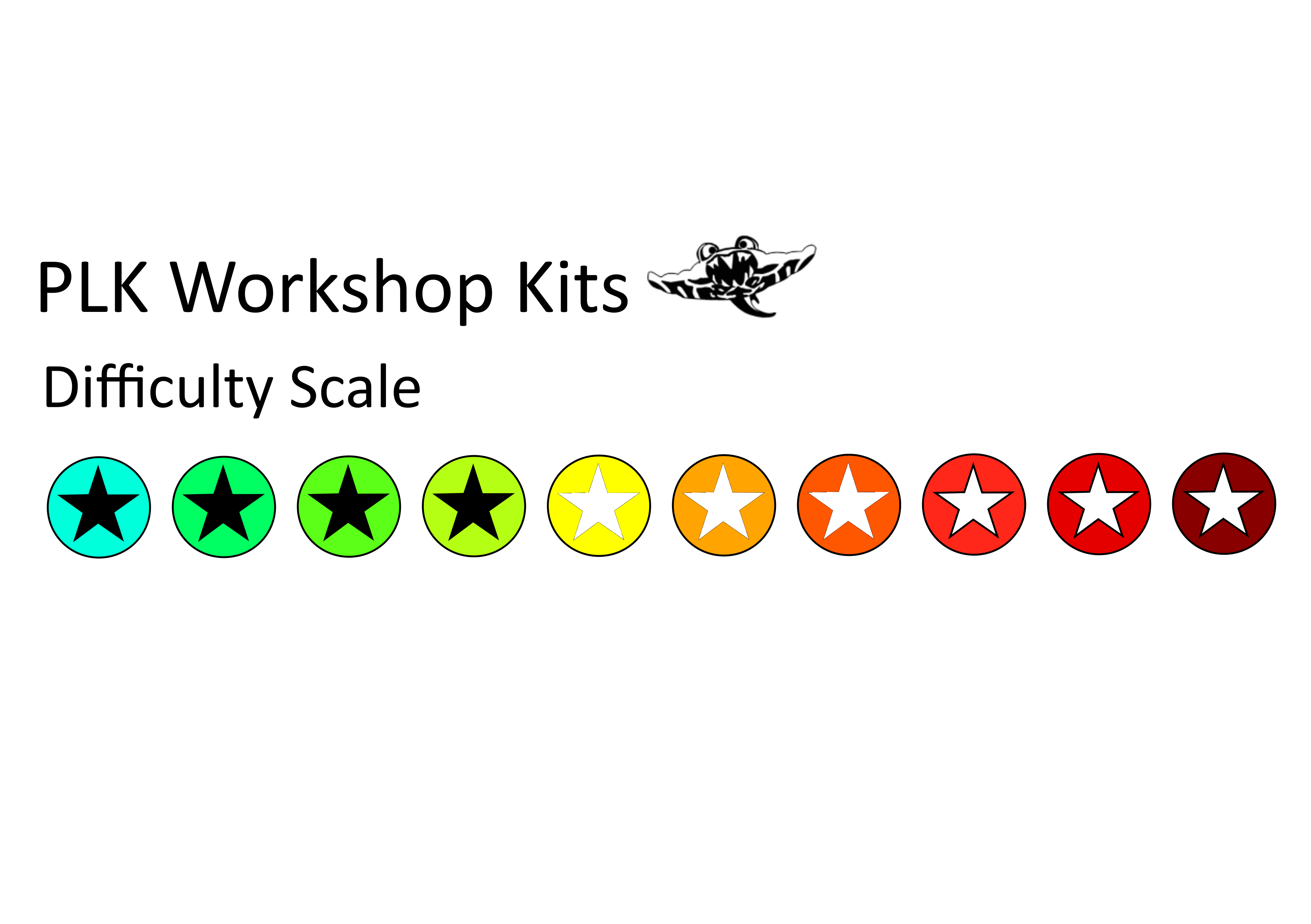 DIY Show Kite Kit 3m Whale Shark Peter Lynn Kites